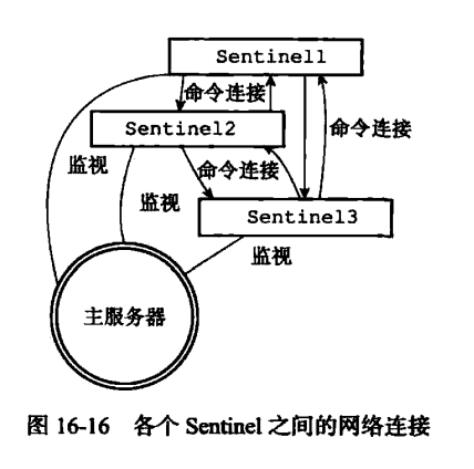 sentinel_3